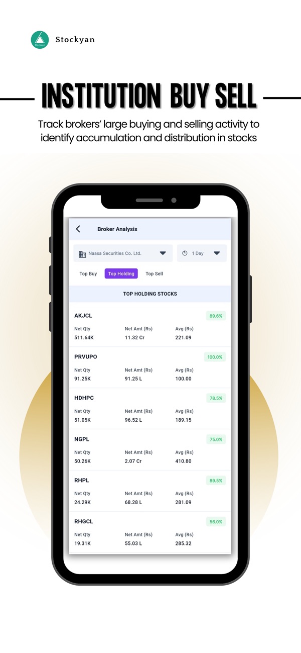 StockYan app screenshot showing price alerts and market monitoring tools