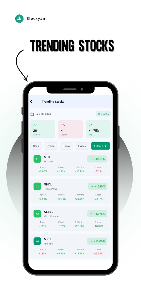 StockYan app screenshot showing market movers, gainers, losers, or broker activity